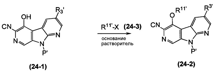 Диазакарбазолы и способы применения (патент 2515972)