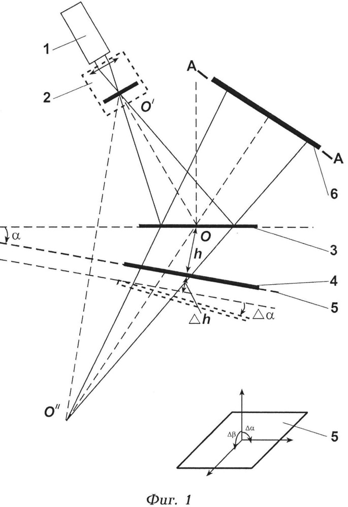 Способ измерения линейной и угловых составляющих малых перемещений поверхностей объектов контроля (патент 2606245)