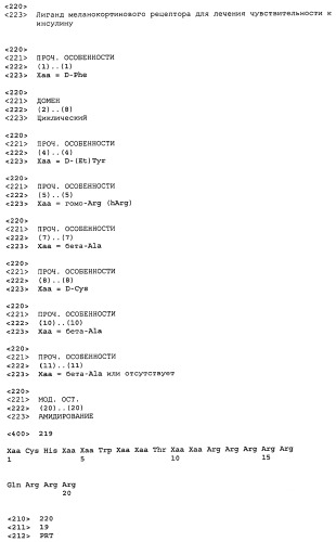 Применение меланокортинов для лечения чувствительности к инсулину (патент 2453328)