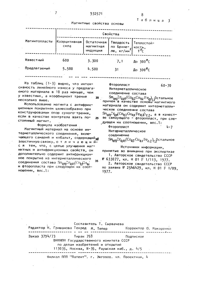 Магнитный материал (патент 932571)