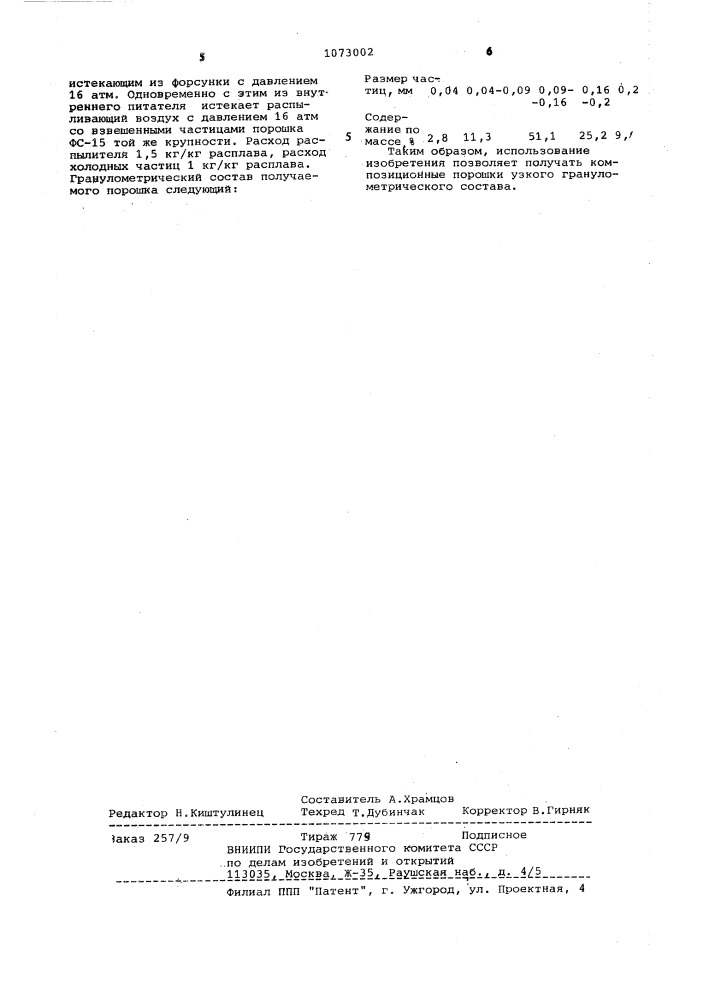 Способ получения композиционного металлического порошка и устройство для его осуществления (патент 1073002)