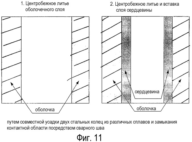 Способ формования узла композитного подшипника, композитный подшипник и композитный подшипник для ветровой турбины (патент 2558401)
