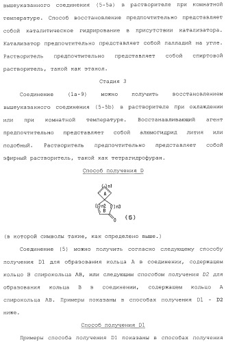 Спиросоединения и их фармацевтическое применение (патент 2490250)