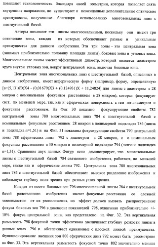 Система воспроизведения изображения и микрооптическая система безопасности (патент 2478998)