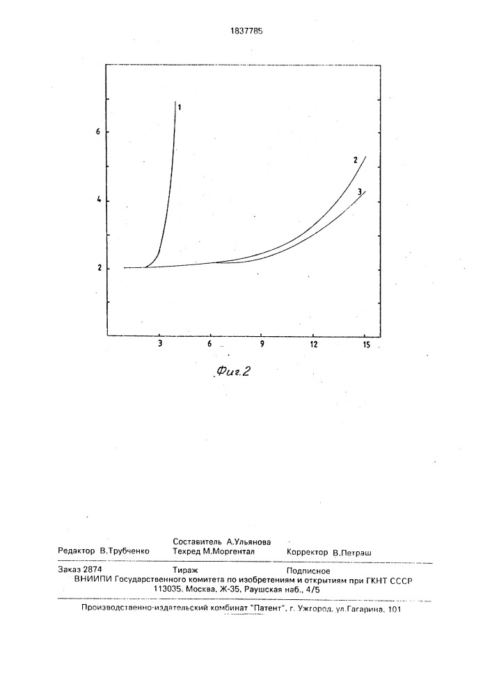 Способ хранения свежей рыбы (патент 1837785)
