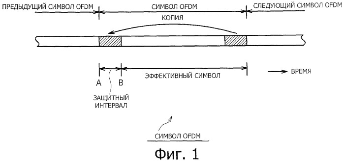 Устройство и способ обработки сигналов (патент 2549205)