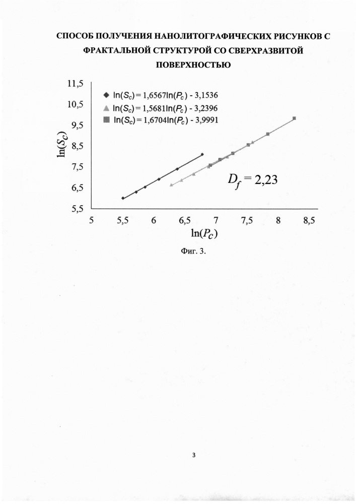 Способ получения нанолитографических рисунков с фрактальной структурой со сверхразвитой поверхностью (патент 2624983)