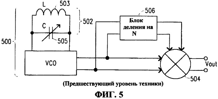 Катушка переменной индуктивности в интегральном исполнении (патент 2416132)