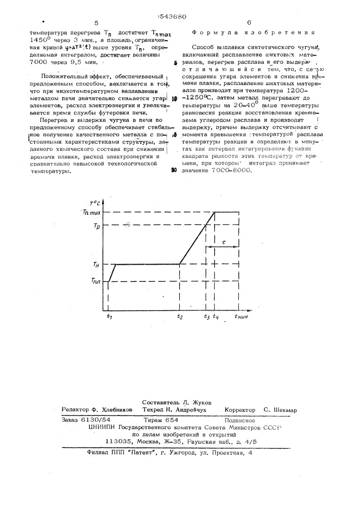 Способ выплавки синтетического чугуна (патент 543680)