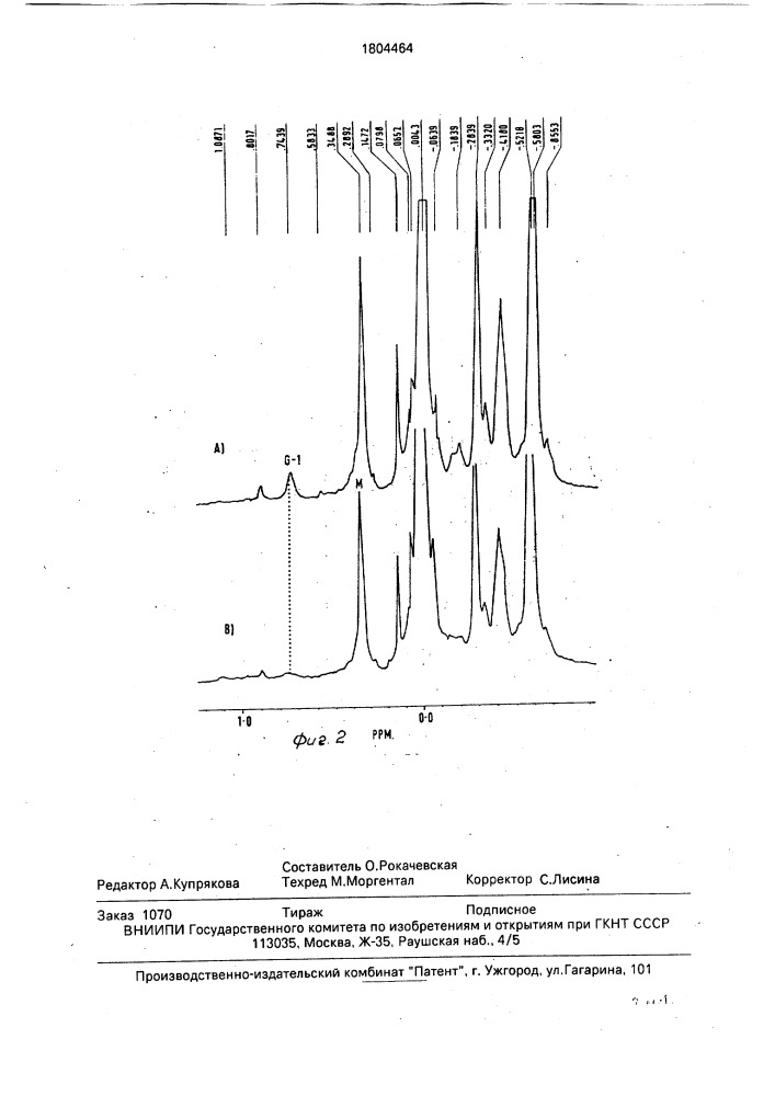 Способ модификации альгината и полиманнуроновой кислоты (патент 1804464)