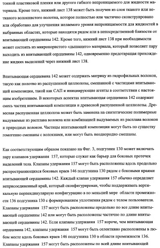 Впитывающие изделия, содержащие впитывающие материалы, проявляющие свойства отбухания/ вторичного набухания (патент 2490029)