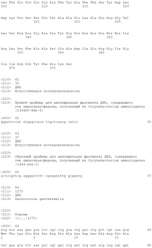 Способ получения монатина (патент 2505606)
