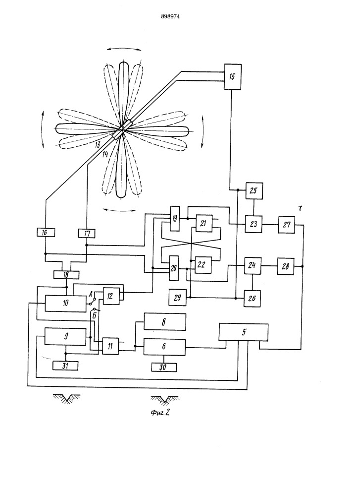 Система автоматического направления движения самоходных агрегатов (патент 898974)