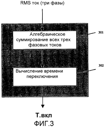 Автономное самозапитывающееся реле с числовым управлением (патент 2463693)