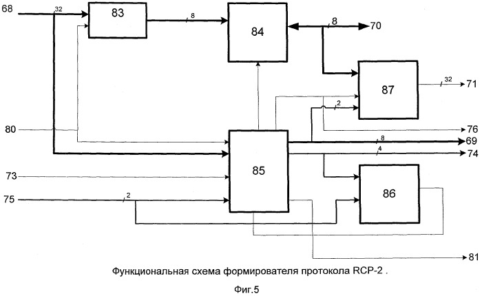 Коммутатор link-портов (патент 2405196)