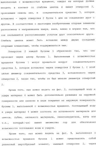Устройство для поддержки цветов (патент 2324414)
