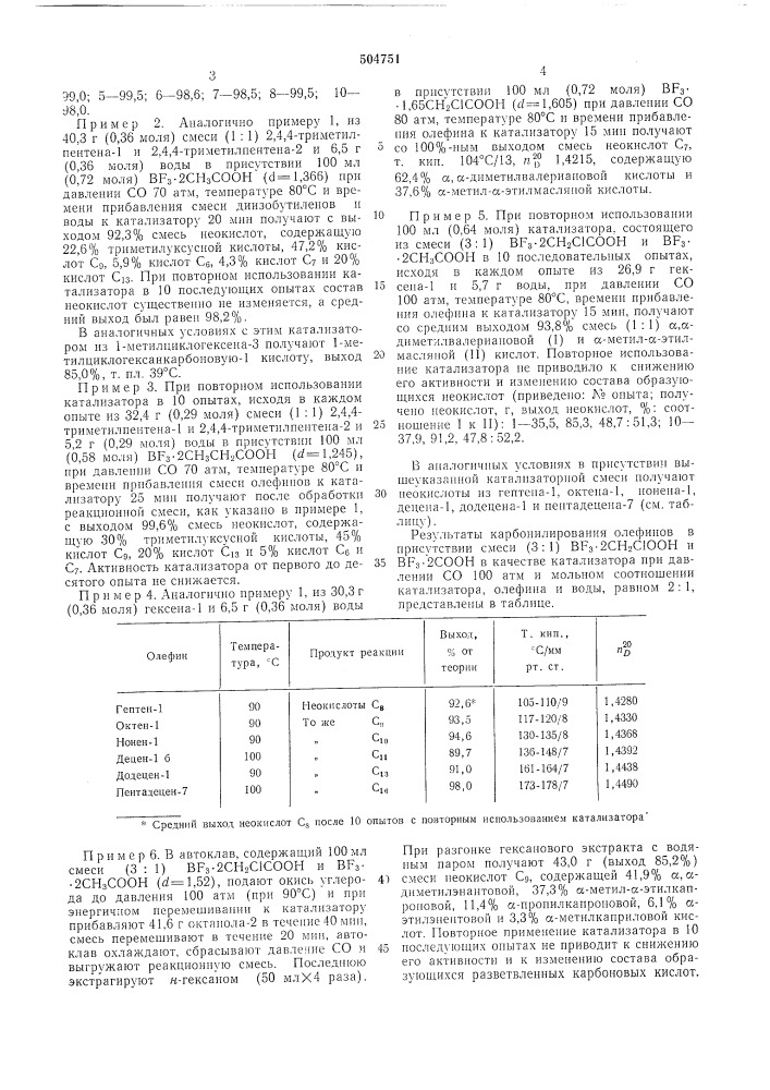 Способ получения неокарбоновых кислот (патент 504751)