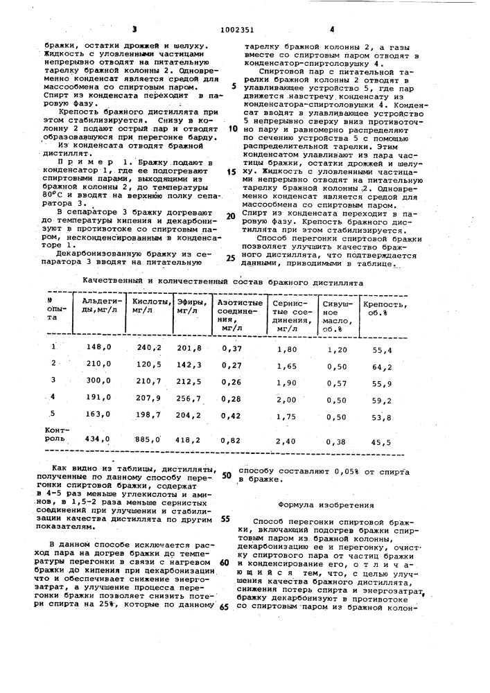 Способ перегонки спиртовой бражки (патент 1002351)