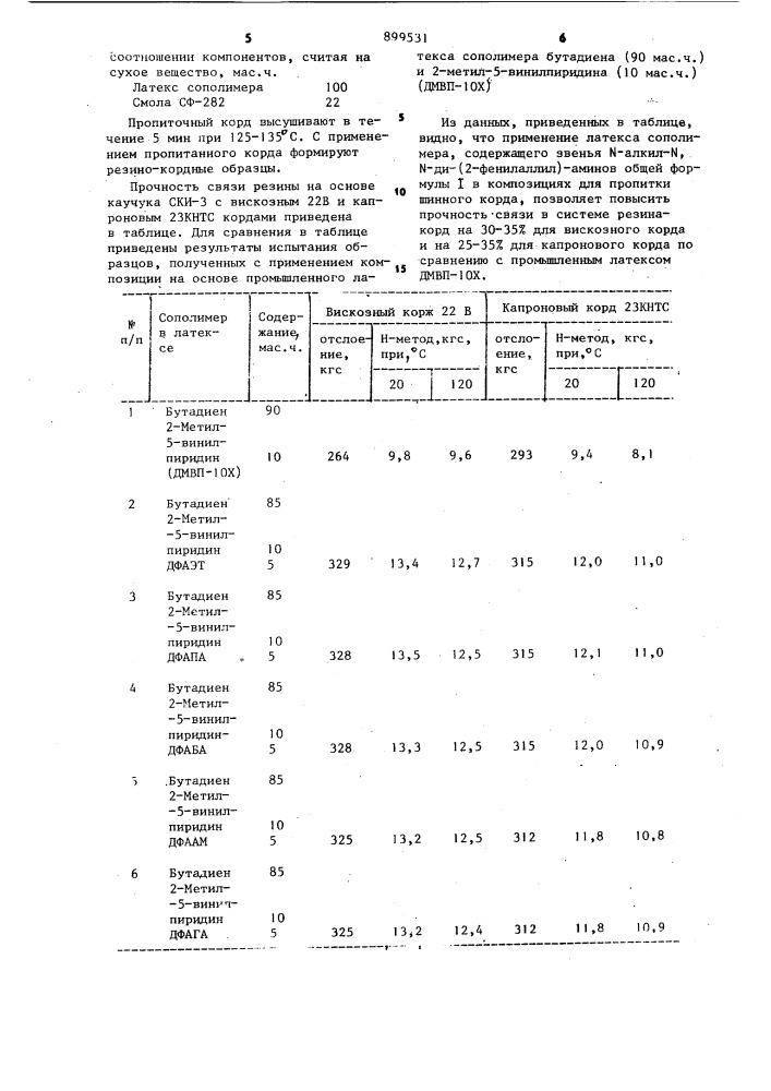 N-алкил-n,n-ди-(2-фенилаллил)-амины, как добавки для получения латексов сополимеров с улучшенными адгезионными свойствами (патент 899531)