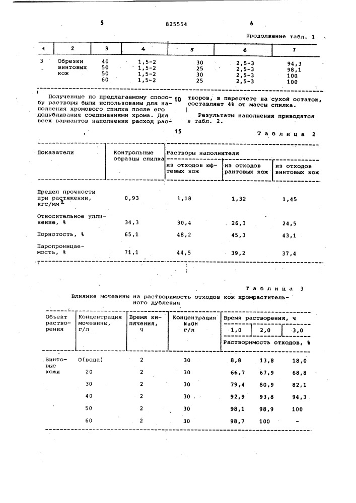 Патент ссср  825554 (патент 825554)