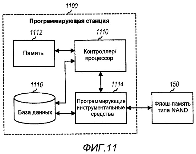 Прогрессивная начальная загрузка для беспроводного устройства (патент 2456663)