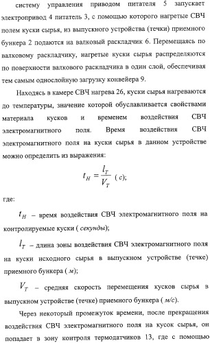 Способ термографической кусковой сепарации сырья (варианты) и устройство для его осуществления (варианты) (патент 2326738)