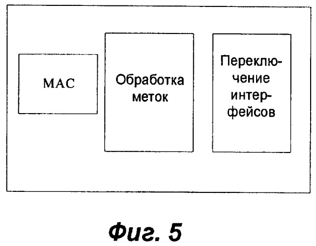 Интегрированный модуль кросс-коммутации и способ маршрутизации служб с использованием такого модуля (патент 2336639)