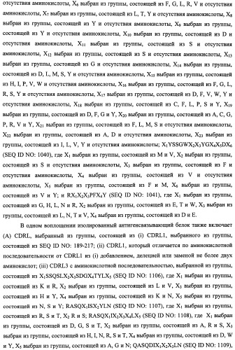 Белки, связывающие антиген фактор роста, подобный гепаринсвязывающему эпидермальному фактору роста (патент 2504551)