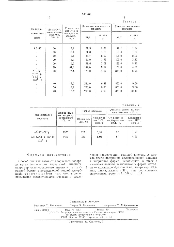 Способ очистки газов от хлористого водорода (патент 511963)