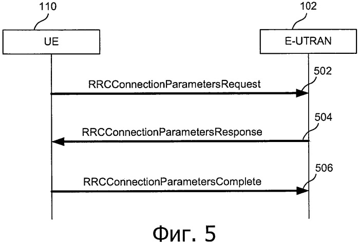 Способ прерывистой работы, инициированной абонентской аппаратурой, в сетях радиосвязи (патент 2558662)