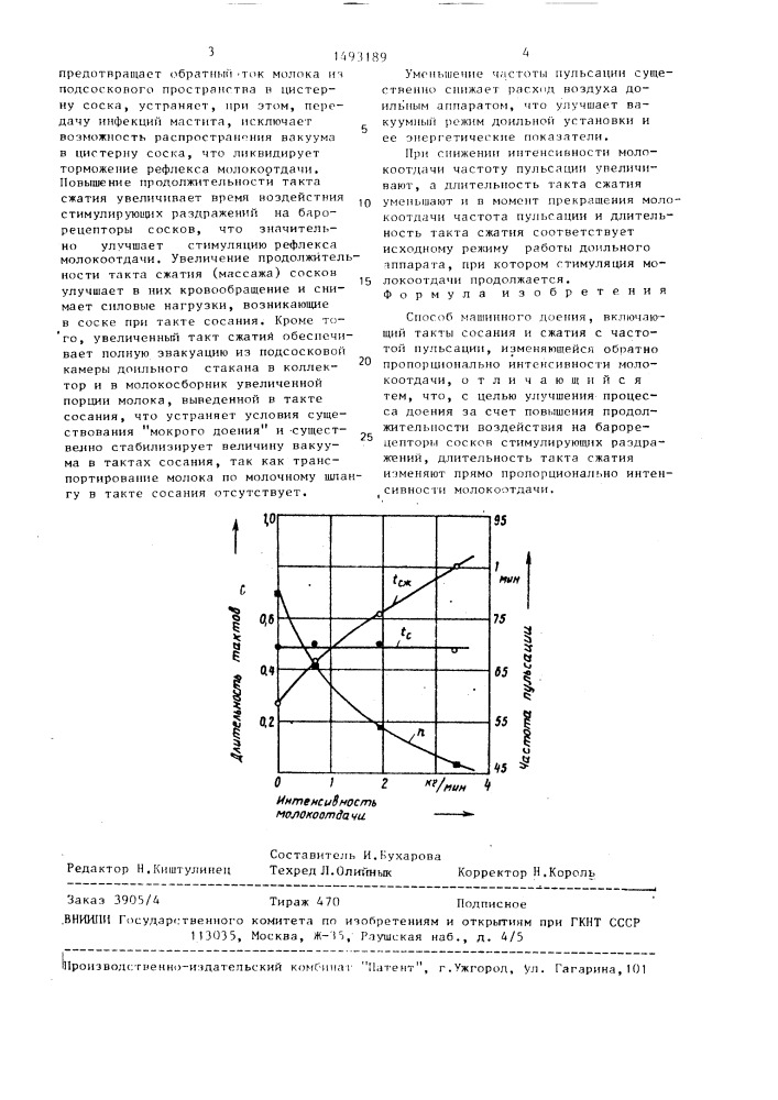 Способ машинного доения (патент 1493189)