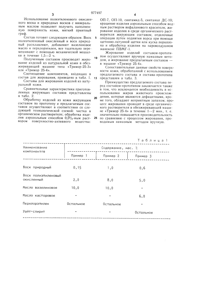 Состав для жирования изделий из натуральной кожи (патент 977497)