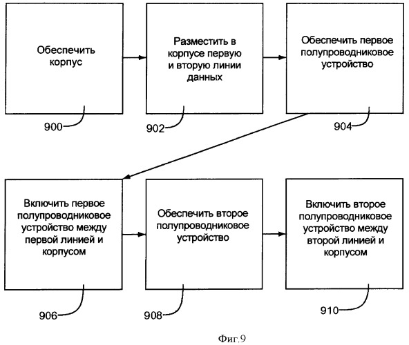 Система защиты от перенапряжений для строительных машин и строительного оборудования (варианты) (патент 2447010)