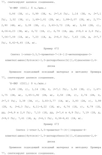 Соединение бензодиазепина и фармацевтическая композиция (патент 2496775)