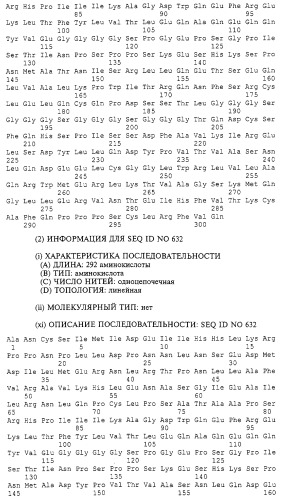 Гемопоэтический белок (варианты), последовательность днк, способ получения гемопоэтического белка, способ селективной экспансии кроветворных клеток, способ продуцирования дендритных клеток, способ стимуляции продуцирования кроветворных клеток у пациента, фармацевтическая композиция, способ лечения (патент 2245887)