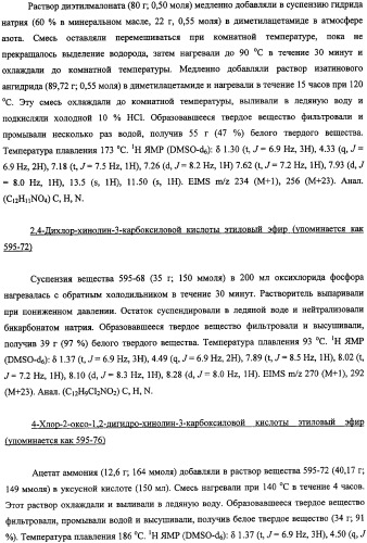 Ингибиторы фактора ингибирования миграции макрофага и способы для их идентификации (патент 2327695)