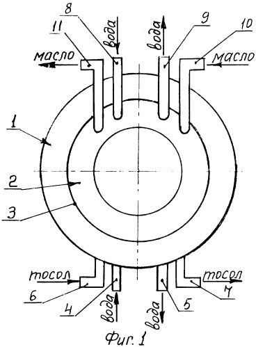 Блок теплообменников (патент 2324883)