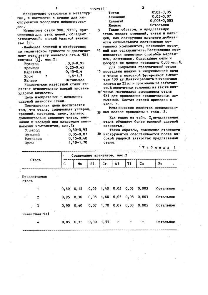 Инструментальная сталь (патент 1152972)