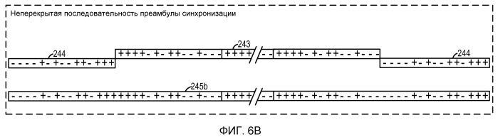 Система и способ внутриполосного модема для передач данных по цифровым беспроводным сетям связи (патент 2496242)