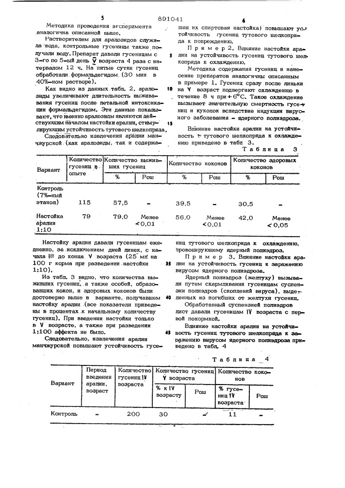 Стимулятор повышения продуктивности тутового шелкопряда (патент 891041)