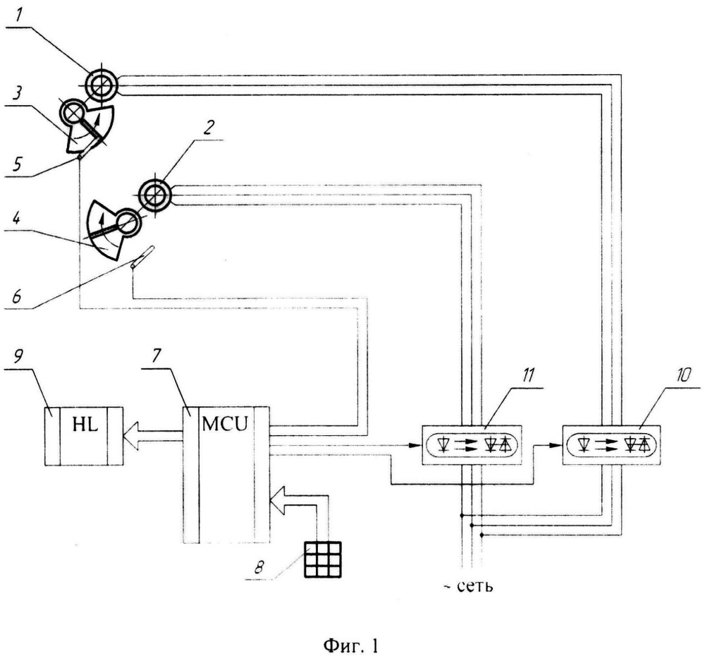 Способ управления системой приводов вибросита (патент 2649203)