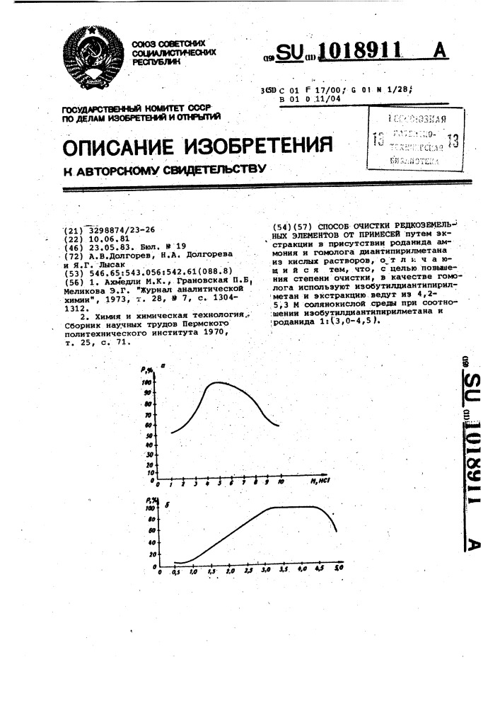 Способ очистки редкоземельных элементов от примесей (патент 1018911)