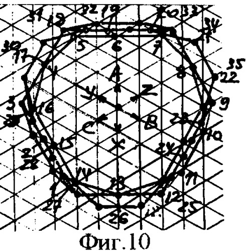 Трехфазная двухслойная электромашинная обмотка при 2p=16&#183;c полюсах в z=3(8&#183;b+3)&#183;c пазах (патент 2335069)