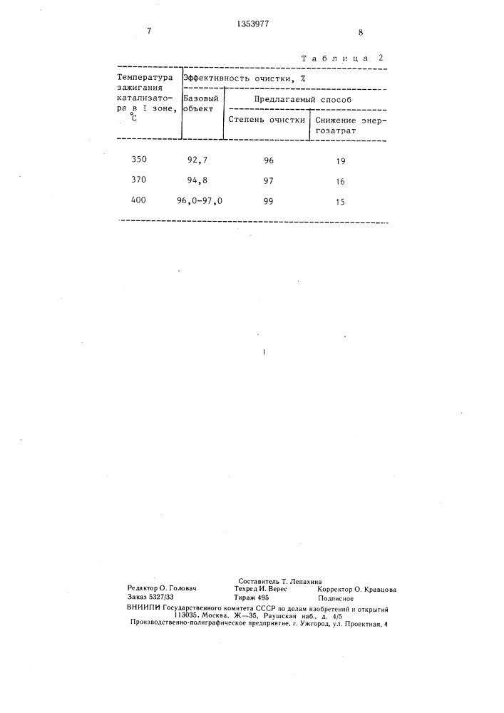 Способ очистки отходящих газов (патент 1353977)