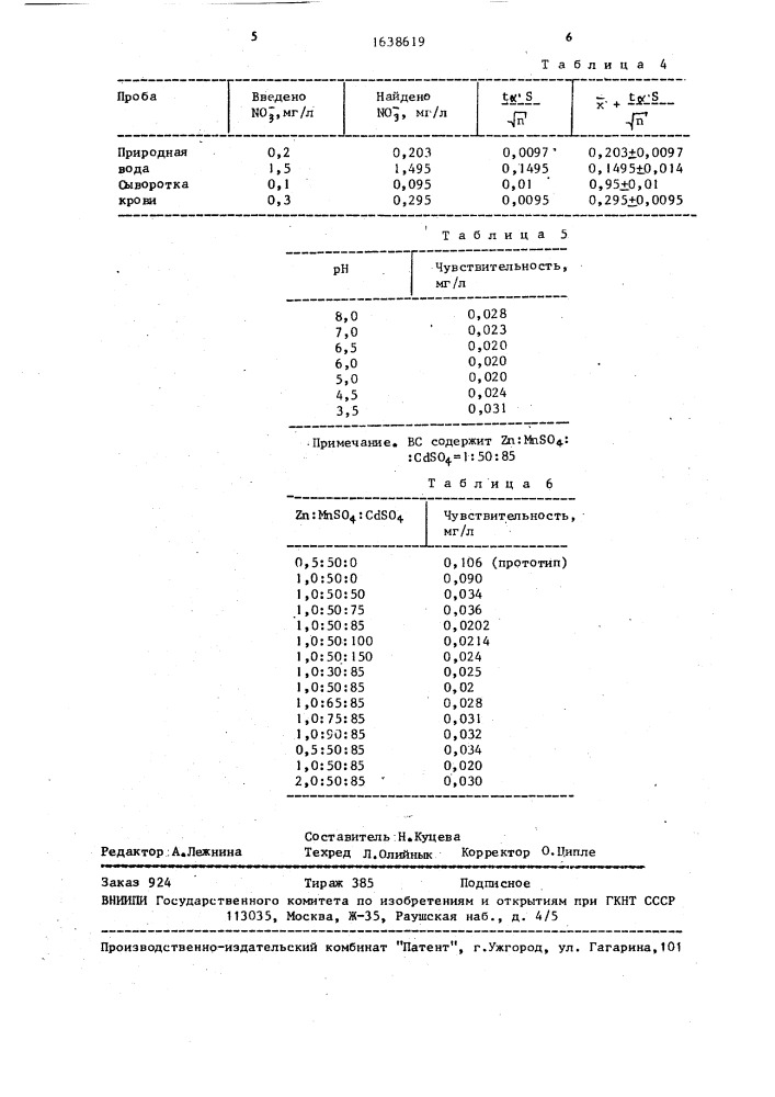 Способ определения нитрат-ионов (патент 1638619)