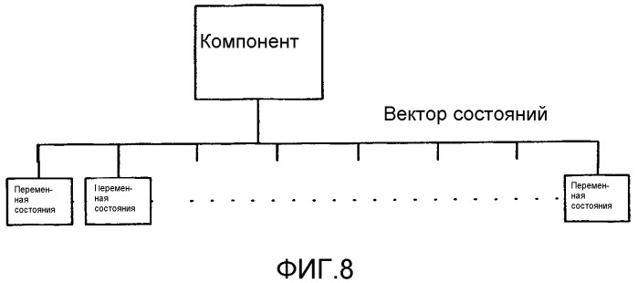 Способ, компьютерная система и компьютерный программный продукт для настройки виртуального представления компоновки множества компонентов (патент 2324975)