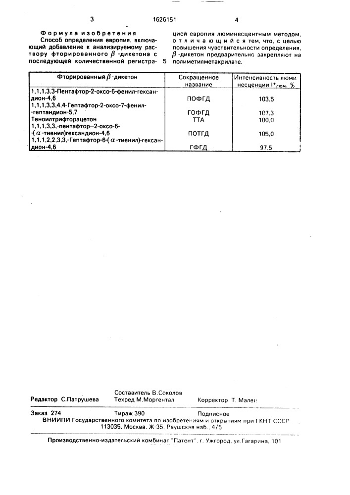 Способ определения европия (патент 1626151)