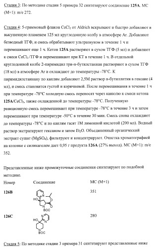 Замещенные 2-хинолилоксазолы, пригодные в качестве ингибиторов фдэ4 (патент 2417993)