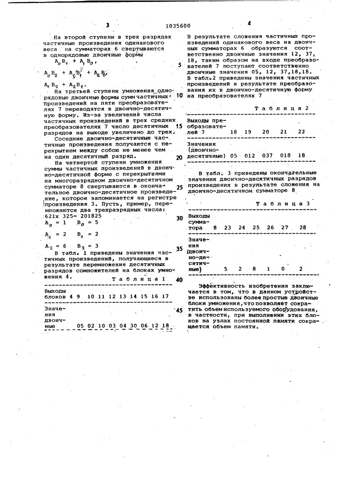 Устройство для умножения (патент 1035600)