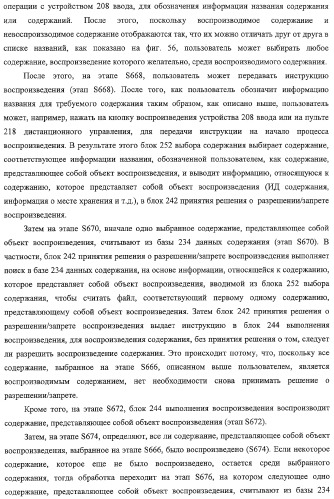 Система передачи данных, устройство обработки содержания и способ передачи данных (патент 2327233)